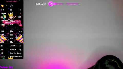 tu sofi lara online show from March 12, 2:20 am