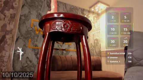 Snapshot of sophi_johnson chatting on October 10, 1:50 pm Sophi Johnson online show from October 10, 1:50 pm