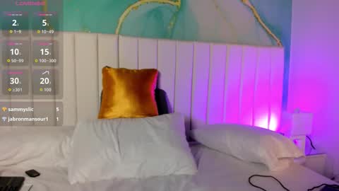 Sophia Rouussee online show from March 17, 6:35 pm