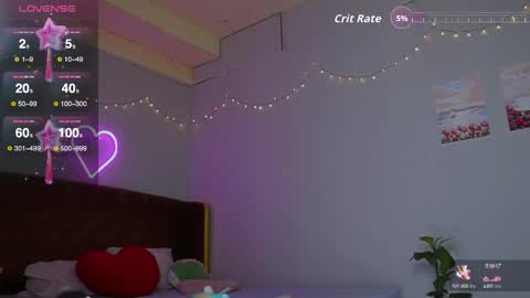 Snapshot of sophialaxx chatting on September 18, 12:25 am Sophia online show from September 18, 12:25 am