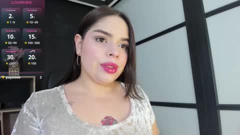 Snapshot of sunnypaytton chatting on September 25, 1:51 pm Sunny online show from September 25, 1:51 pm