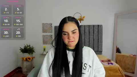Snapshot of sweet_catita chatting on October 21, 3:16 pm Cata online show from October 21, 3:16 pm