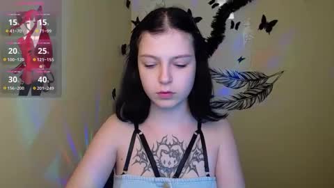 Snapshot of sweet_cherryg chatting on January 21, 4:27 pm Ivy online show from January 21, 4:27 pm