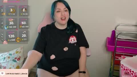 Sweet Gracie online show from February 25, 3:59 pm