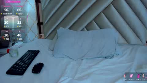 sweetmitsury online show from November 7, 9:06 pm