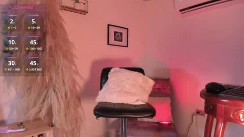 sweetsivonnyts online show from May 9, 5:24 am