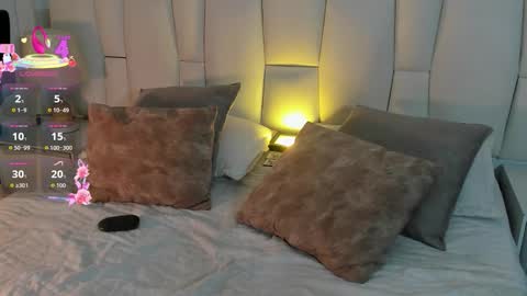 sweett_candy2 online show from November 8, 11:30 pm