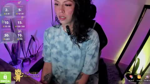  shamanta Independent modelHelp me reach 100 thumbs up  online show from November 18, 9:01 am