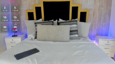 Snapshot of tamy_honey chatting on February 21, 7:54 pm Tamy online show from February 21, 7:54 pm