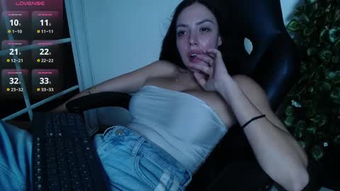 Taylor Sweet online show from March 31, 7:14 pm