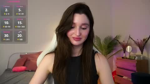 Snapshot of tender_babyy chatting on March 7, 12:12 pm Sexy girl Li online show from March 7, 12:12 pm