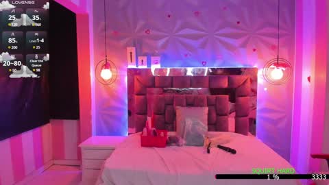 Snapshot of the_cat_girl_ chatting on February 5, 1:04 am i am Cat online show from February 5, 1:04 am