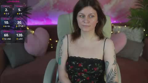 TinaMelt online show from April 6, 4:46 am