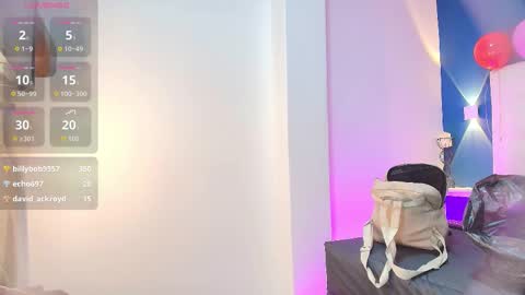 Tracy online show from February 1, 7:11 pm