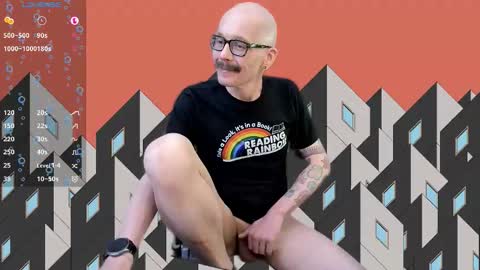 tumbling through online show from February 13, 7:01 am