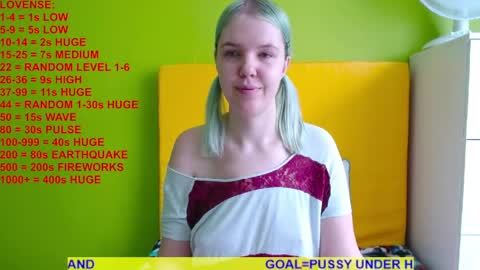 Roxy online show from May 20, 5:48 am