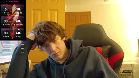 ultrakang69 online show from January 13, 9:19 am