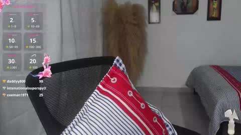 Snapshot of umarany chatting on October 20, 3:17 pm umarani online show from October 20, 3:17 pm