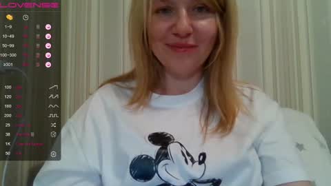 Snapshot of urbadkitty chatting on January 4, 4:00 pm urbadkitty online show from January 4, 4:00 pm