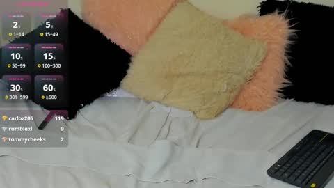 Snapshot of valeryjohanson chatting on February 20, 3:23 am Valery online show from February 20, 3:23 am