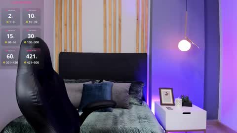 Snapshot of victoriia_vixen chatting on October 9, 10:15 pm Victoria Vixen online show from October 9, 10:15 pm