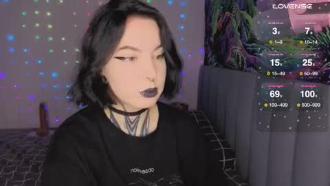 Vivi   online show from February 4, 2:59 am