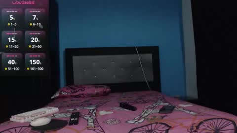 luisa y paul online show from January 6, 1:31 am