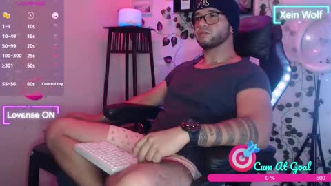 Snapshot of xein_wolf chatting on September 29, 4:11 am Xein Independent Model online show from September 29, 4:11 am