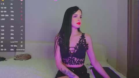 ALICE online show from December 15, 2:51 am