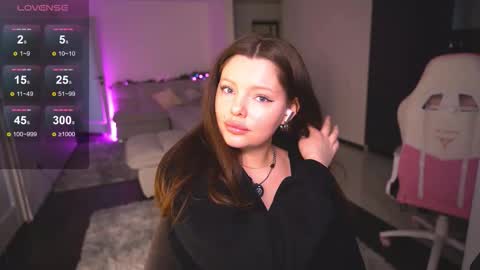 Julia Please Thumbs up me   online show from February 5, 5:22 am