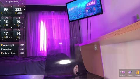 Bunny online show from December 14, 8:51 pm