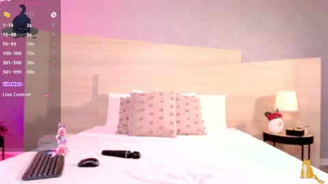 Snapshot of yourdirtyyangel chatting on December 5, 6:39 pm Alicia online show from December 5, 6:39 pm