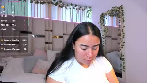 zoey thommpson online show from February 21, 9:07 pm